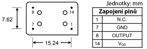 Zapojení pinů Zapojení pinů