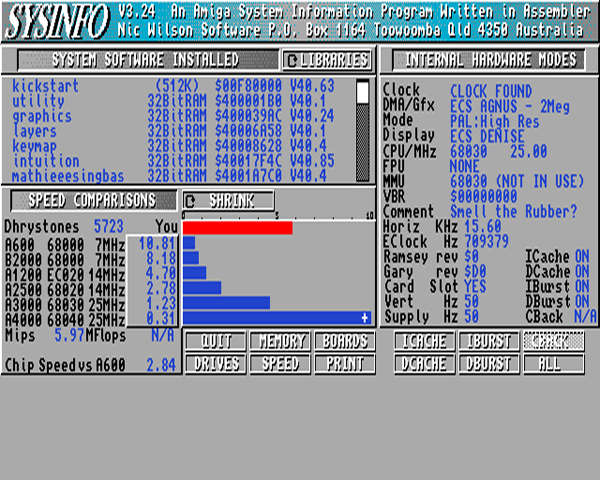 Výkon turbokarty ACA630 v rychlostním testu SysInfa